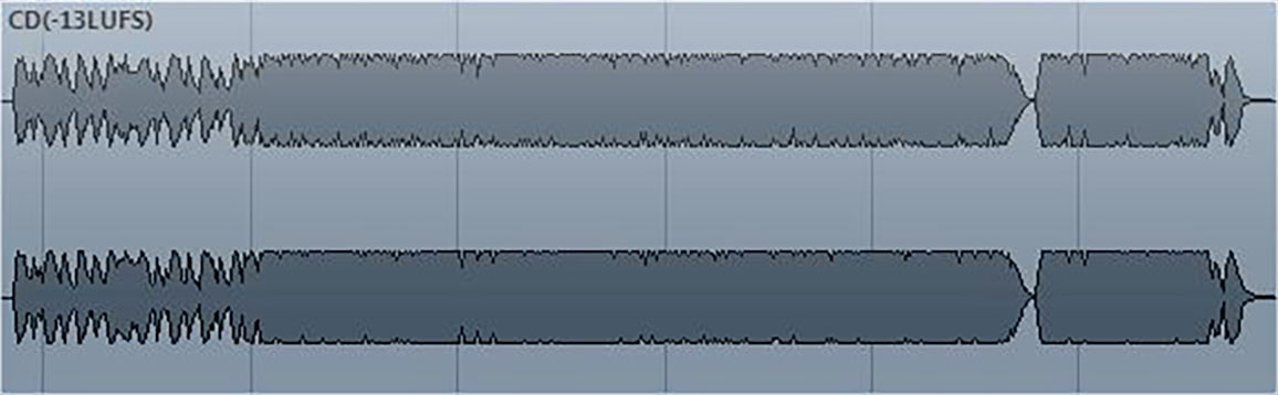 Waveform CD -13LUFS - CLIMAX mastering